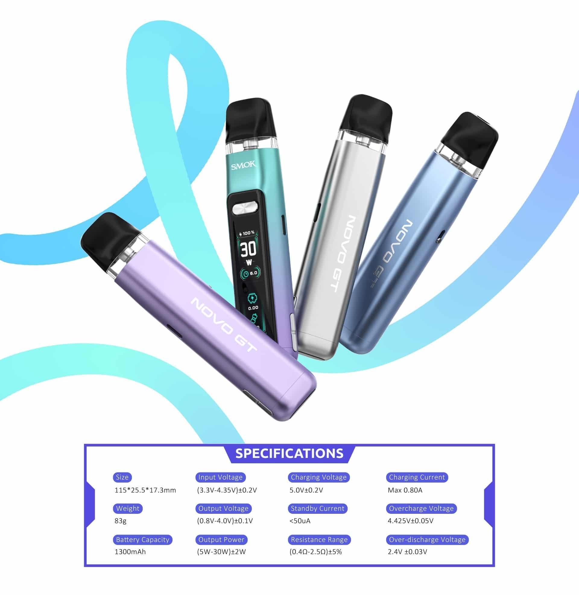 IBvape safety review and IBvape investigation into recent e cigarette explosion brand incidents and user precautions