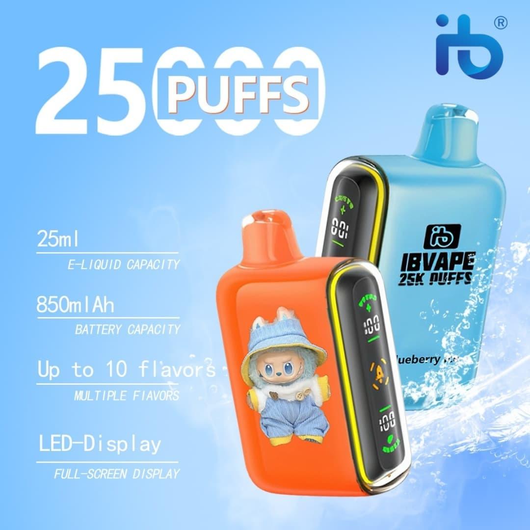 Poker Strategy and Poker Buying Guide for Beginners Choosing the Best e cigarette liquid for Flavor and Safety